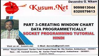 PART 3-CREATING WINDOW CHART DATA PROGRAMMETICALLY || WEB API, BOOTSTRAP, C# TUTORIAL, JAVASCRIPT