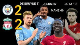 Hasil Liga Inggris Tadi Malam | MANCHESTER CITY vs LIVERPOOL | LEICESTER v CRYSTAL PALACE | Pekan 32