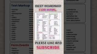 html | html tutorial | html tutorial for beginners | html tags | html full course | #shorts #html