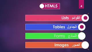 تعلم لغة HTML5 من الصفر حتى الاحتراف المقدمة || Learn HTML5