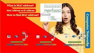 MAC Address Explained|Format of MAC Address|MAC Address vs IP Address|Find MAC address