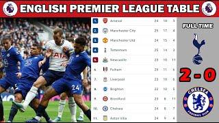 ENGLISH PREMIER LEAGUE TABLE UPDATED TODAY | epl table | Premier League Table and Standing 2022/2023