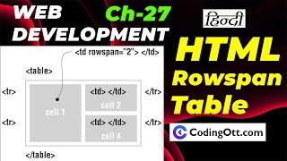 #27 Rowspan attribute in table td | HTML tutorial for beginners | Web Development Tutorial in Hindi