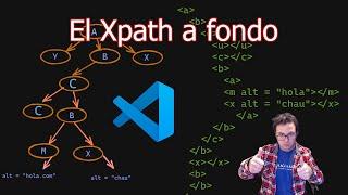 Xpath tutorial en español - Xpath, Xml, Selenium y Javascript