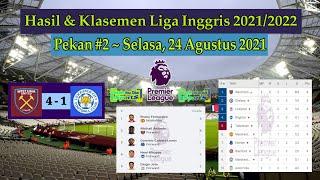 Hasil Liga Inggris Tadi Malam: West Ham United vs Leicester City | Hasil & Klasemen EPL Pekan Kedua