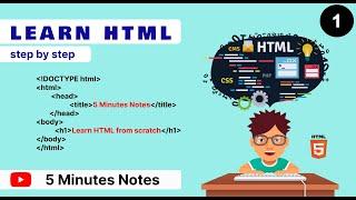 Learn HTML step by step for beginners