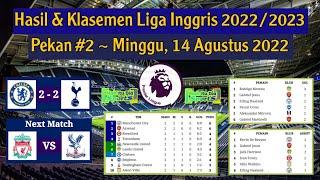 Hasil Liga Inggris Tadi Malam: Chelsea vs Tottenham | Klasemen EPL 2022/2023 Pekan 4