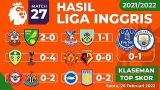 Hasil Liga Inggris Tadi malam Pekan 27 Everton Man City ~ English Premier League Match 27 ~ EPL 2022