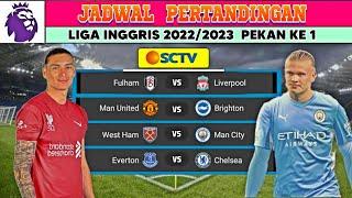 Jadwal Liga Inggris 2022/23 Pekan 1 Live SCTV ~ FULHAM VS LIVERPOOL ~ EVERTON VS CHELSEA