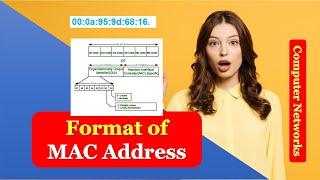 Media Access Control Format|Format of MAC Address| MAC address|What is MAC Address