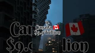 Top 10 Richest Countries In The World || Creator By AS Bhai : #shorts #top10country #top10