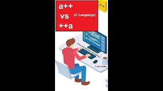 Difference Between Post Increment and Pre Increment in C Language | C Tutorial