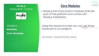 Modules - Core Modules | Node.js Malayalam Tutorial | Part-03