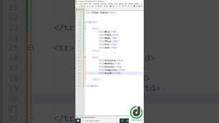 Table in HTML |#shorts | #coding | #programming | #html  #coding