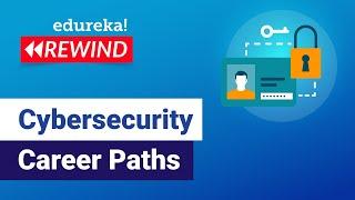 Cybersecurity Career Paths| Skills Required in Cybersecurity Career | Edureka Rewind - 3