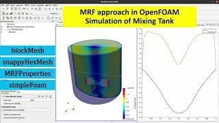 OpenFOAM tutorial: MRF approach - Simulation of mixing tank