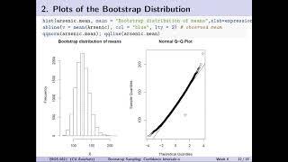 Bootstrap Resampling: Confidence Intervals and One-Sample Example