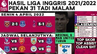 Hasil Liga Inggris Tottenham vs Newcastle, West Ham vs Everton dan Klasemen | EPL 2021/2022