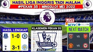 Hasil Liga Inggris Tadi Malam | Everton vs Chelsea | Jadwal Liga inggris Malam ini Pekan 35 | Live