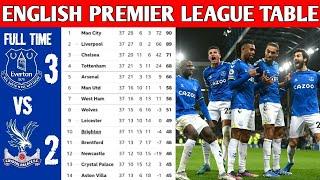 ENGLISH PREMIER LEAGUE TABLE UPDATED TODAY | PREMIER LEAGUE TABLE AND STANDING 2021/2022