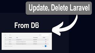 Update Delete data from databases in Laravel