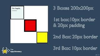 The Box Model of Website Styling | 100 Days of Code: The Complete Python Pro Bootcamp for 2022