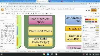 A D M I N  == Bootstrap Check ==  Max map count in sysctl, Server JVM, Serial GC    part 20