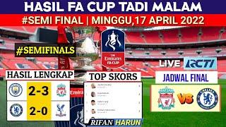 Hasil Fa Cup Tadi Malam | Chelsea vs Crystal Palace | Jadwal Final Fa Cup 2022 | Live Mnc TV