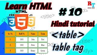 Learn html | html html table | table in html | table css html in Hindi#html #css #java @Ruhil_Tech