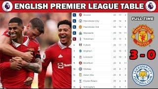 ENGLISH PREMIER LEAGUE TABLE UPDATED TODAY | EPL TABLE | Premier League Table and Standing 2022/2023