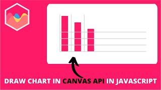 How to draw chart in Canvas API in Javascript for Chart js