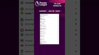 Premier league table today ~ fa cup results today ~ BRIGHTON VS LIVERPOOL ~ epl results todays