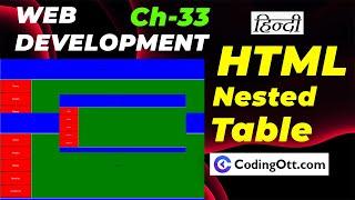 #33 Nested Table in HTML | HTML tutorial for beginners | Web Development Tutorial in Hindi