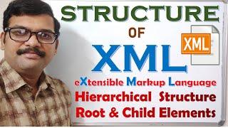 Structure of an XML Document || XML Tutorial ||Hierarchical Structure of XML ||Tree Structure of XML