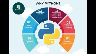 Classes & Objects (OOPS) | Python Tutorials For Absolute Beginners In Hindi | python 3