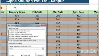 Excel Formatting Trick - 120 | Highlight row by a Selected word #excel #exceltips #tipsandtricks