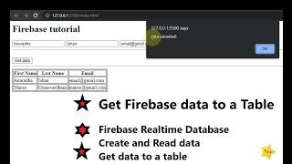 firebase web create data into Realtime database and show data in a table - Read data in a table