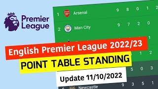 English Premier League 2022/23 Point Table Update 10/10/2022 | english premier league 2022/23