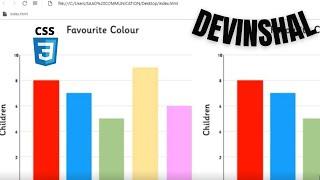 How to pure css that - bar graph with animation | How To Create 3d Animated Bar Chart In Pure CSS