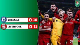 Chelsea vs Liverpool | Carabao Cup | EFL Cup | Final | Match Report