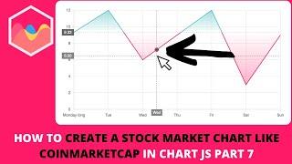 How to Create a Stock Market Chart Like Coinmarketcap in Chart JS Part 7