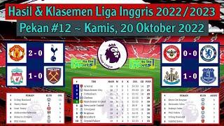 Hasil Liga Inggris Tadi Malam: Manchester United vs Tottenham | Klasemen EPL 2022/2023 Pekan 12