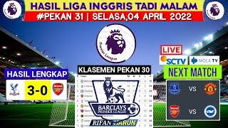 Hasil Liga Inggris Tadi Malam | Crystal Palace vs Arsenal | Klasemen Premier League 2022 | Pekan 31