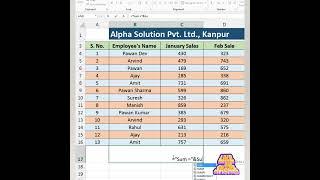 Use Multiple Functions in Single Cell #shorts #excel #function #tips #exceltips #exceltutorial #ccc