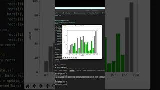 Python Animated Bubble Sort Visualization using Matplotlib and Matplotlib Animation #python