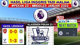 Hasil Liga Inggris Tadi Malam | Palace vs Liverpool | Arsenal vs Burnley | Premier League | Pekan 23