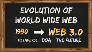 World Wide Web History | WEB 1.0 vs WEB 2.0 vs WEB 3.0 | Metaverse Explained (Board Tutorial)