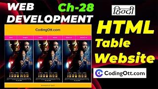 #28 Table Layout Design 1 | HTML tutorial for beginners | Web Development Tutorial in Hindi