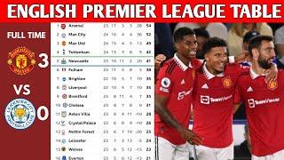 ENGLISH PREMIER LEAGUE TABLE UPDATED TODAY | PREMIER LEAGUE TABLE AND STANDING 2022/2023