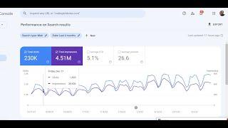 I Got Over 100,000 Sessions Traffic on My Ezoic Ads Blog Website (Q/A) Session Google Analytics LIVE